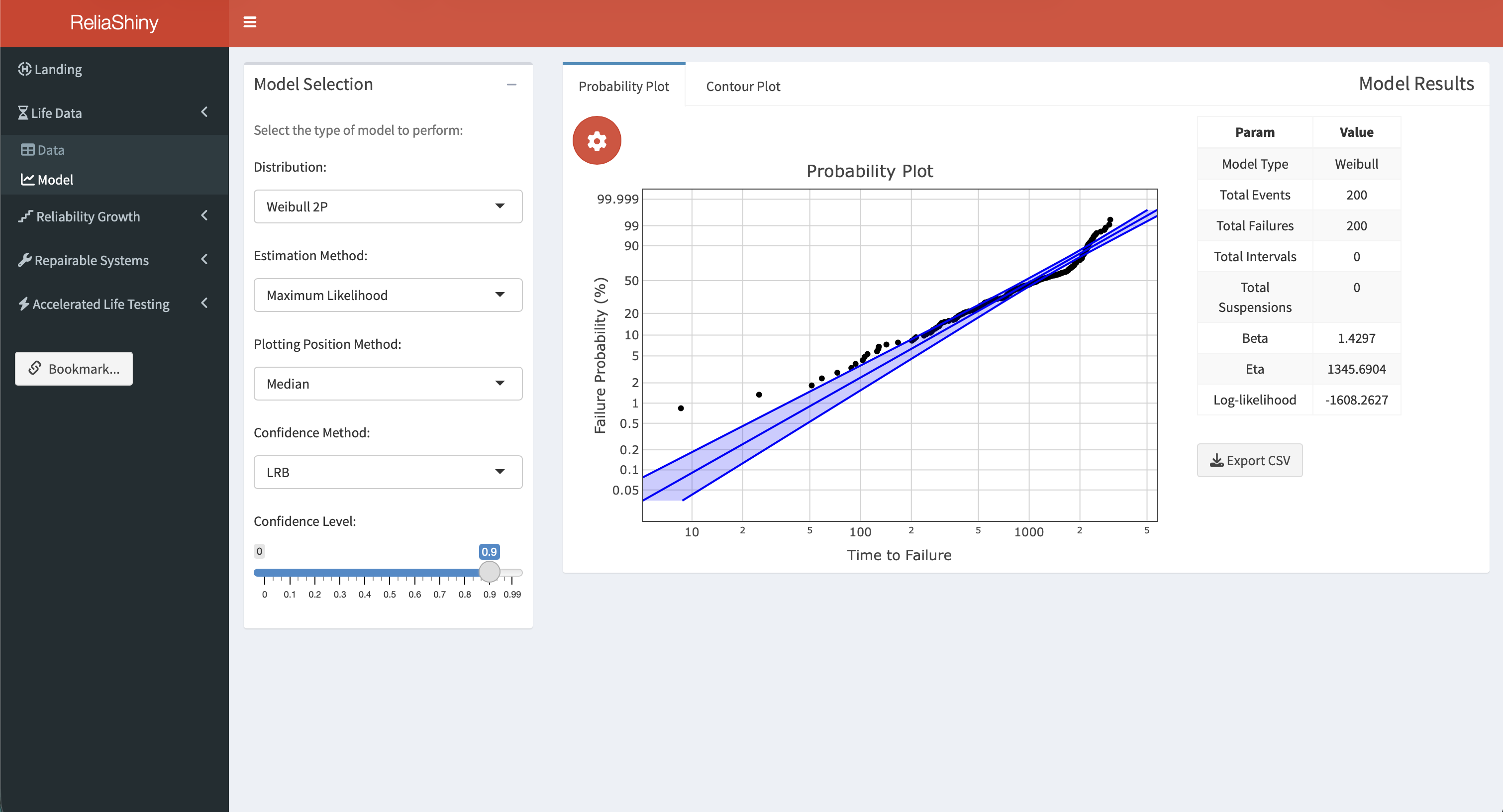 ReliaShiny Life Data Analysis module with a Weibull probability plot in the main panel and parameter estimates in the sidebar.